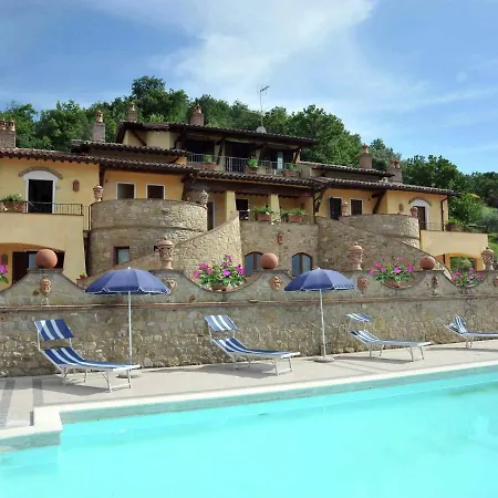 Mansion In Umbria With Swimming Pool, Garden, Terrace, Bbq Collazzone